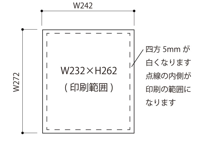 サイズ